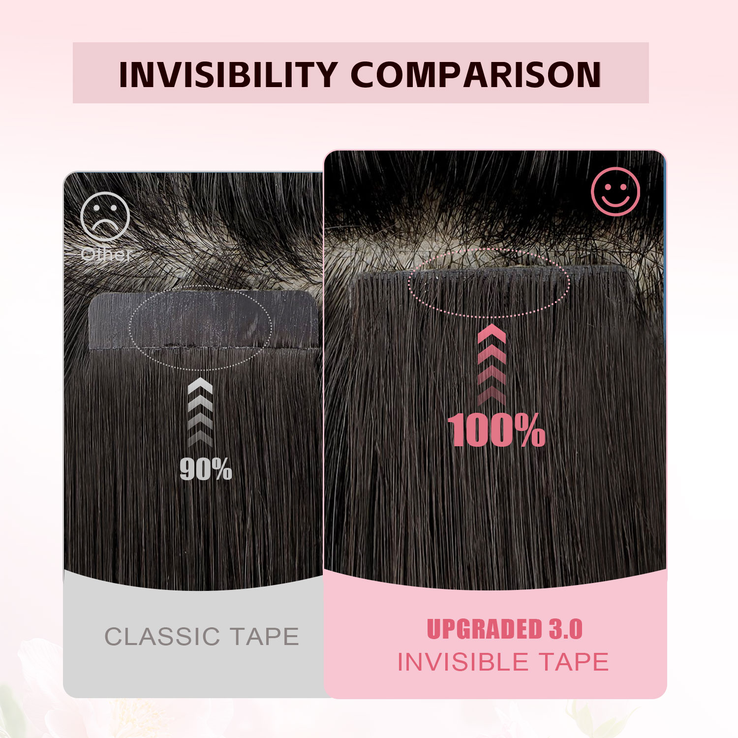 Sweetmet ผมต่อแบบเทปใส 20 ชิ้น - Invisible Tape In Extensions Real Hair บทวิจารณ์และราคา